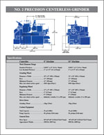 RSS Brochure Page 2 -- Specifications / Dimensions
